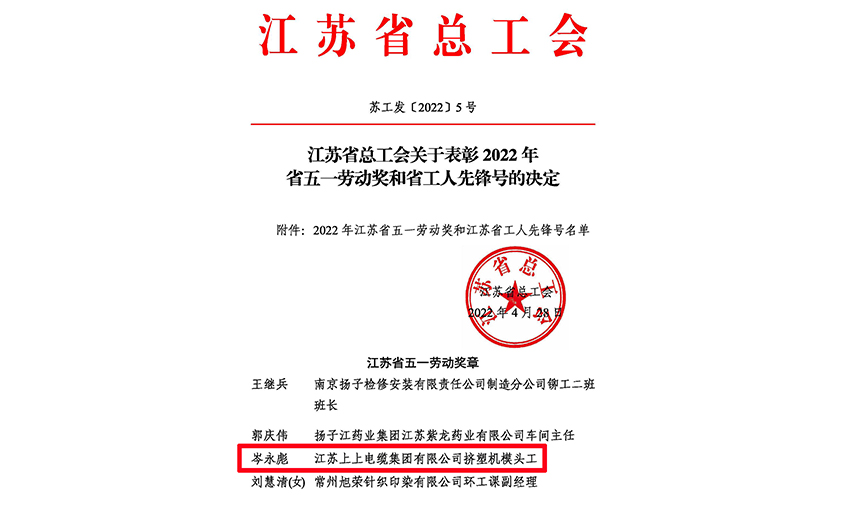 20年产品质量“零缺陷”——鸿运国际电缆员工岑永彪荣获“江苏省五一劳动奖章”